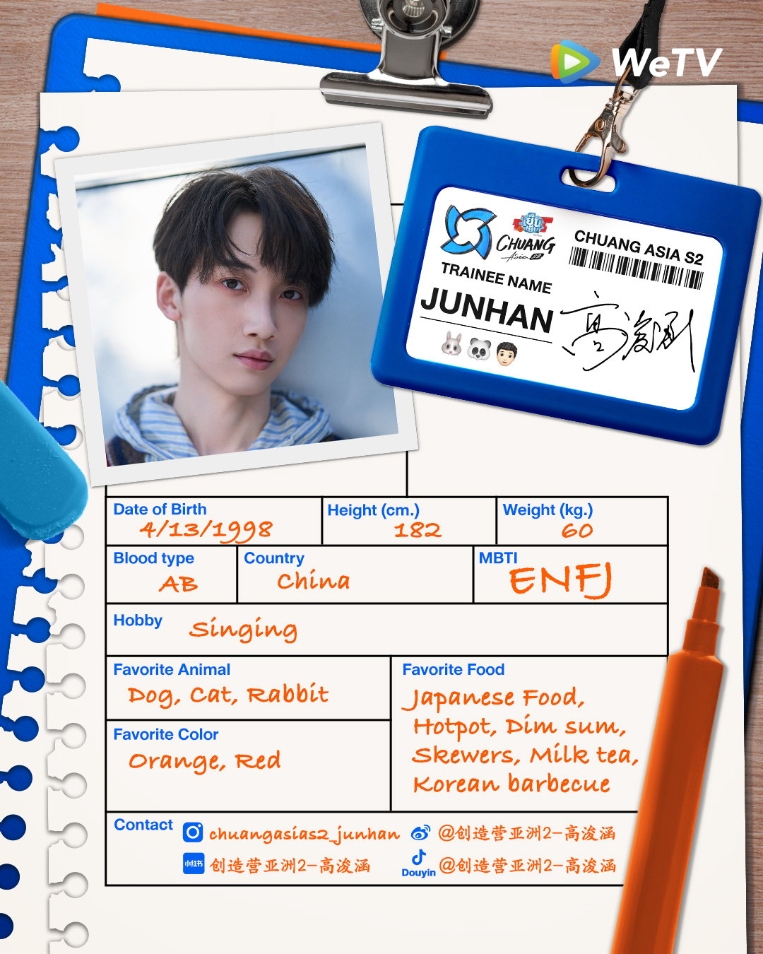 chuang asia S2 ผู้เข้าแข่งขัน