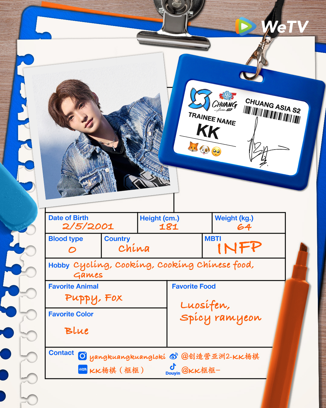 chuang asia S2 ผู้เข้าแข่งขัน