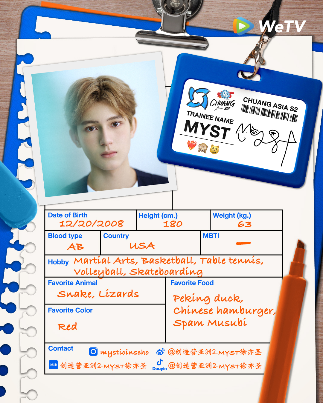 chuang asia S2 ผู้เข้าแข่งขัน