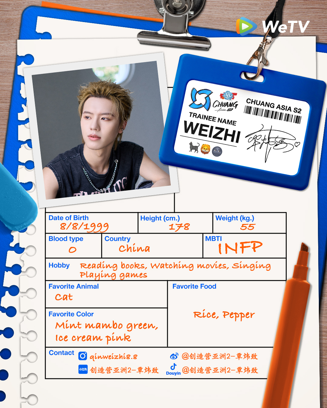 chuang asia S2 ผู้เข้าแข่งขัน