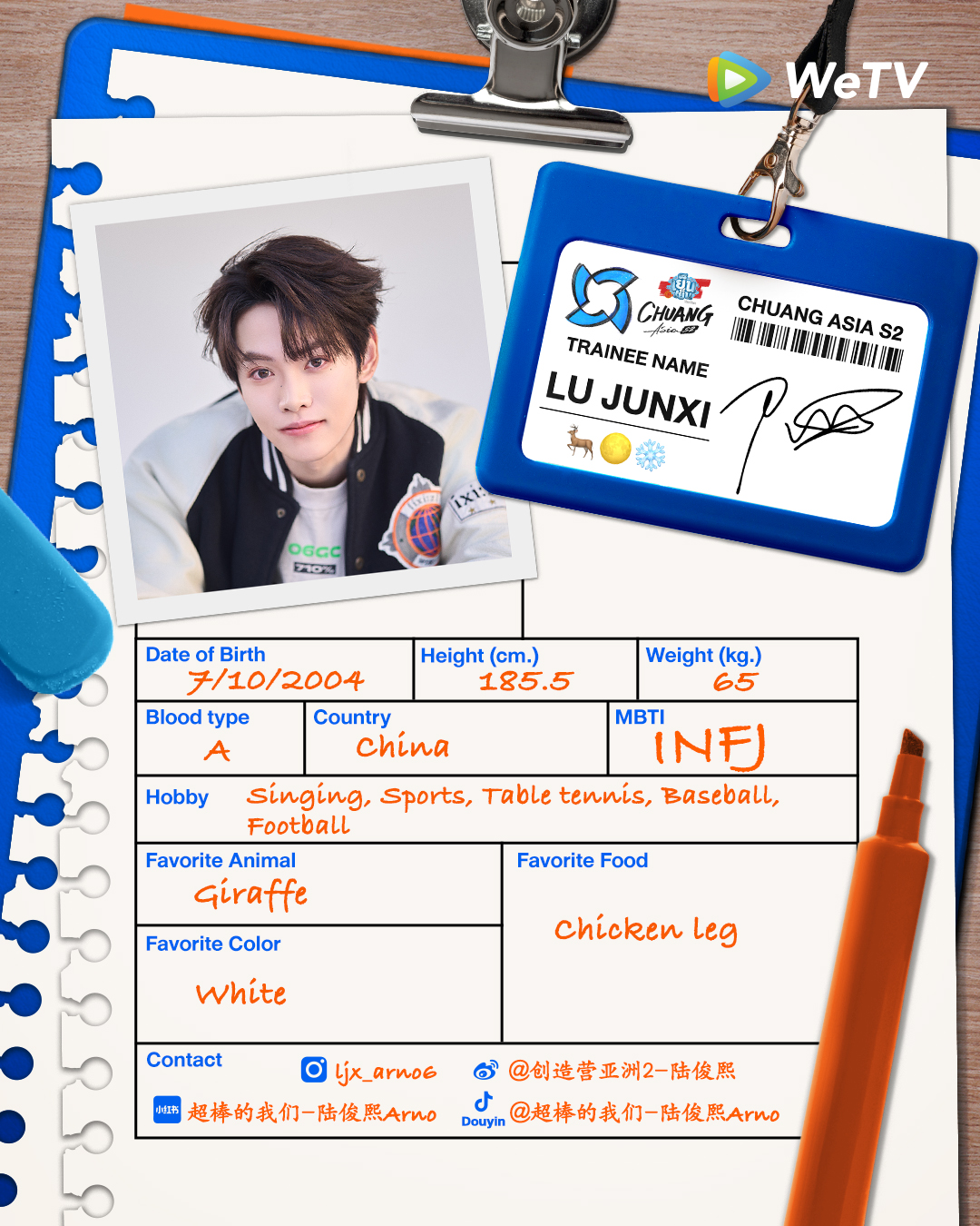 chuang asia S2 ผู้เข้าแข่งขัน