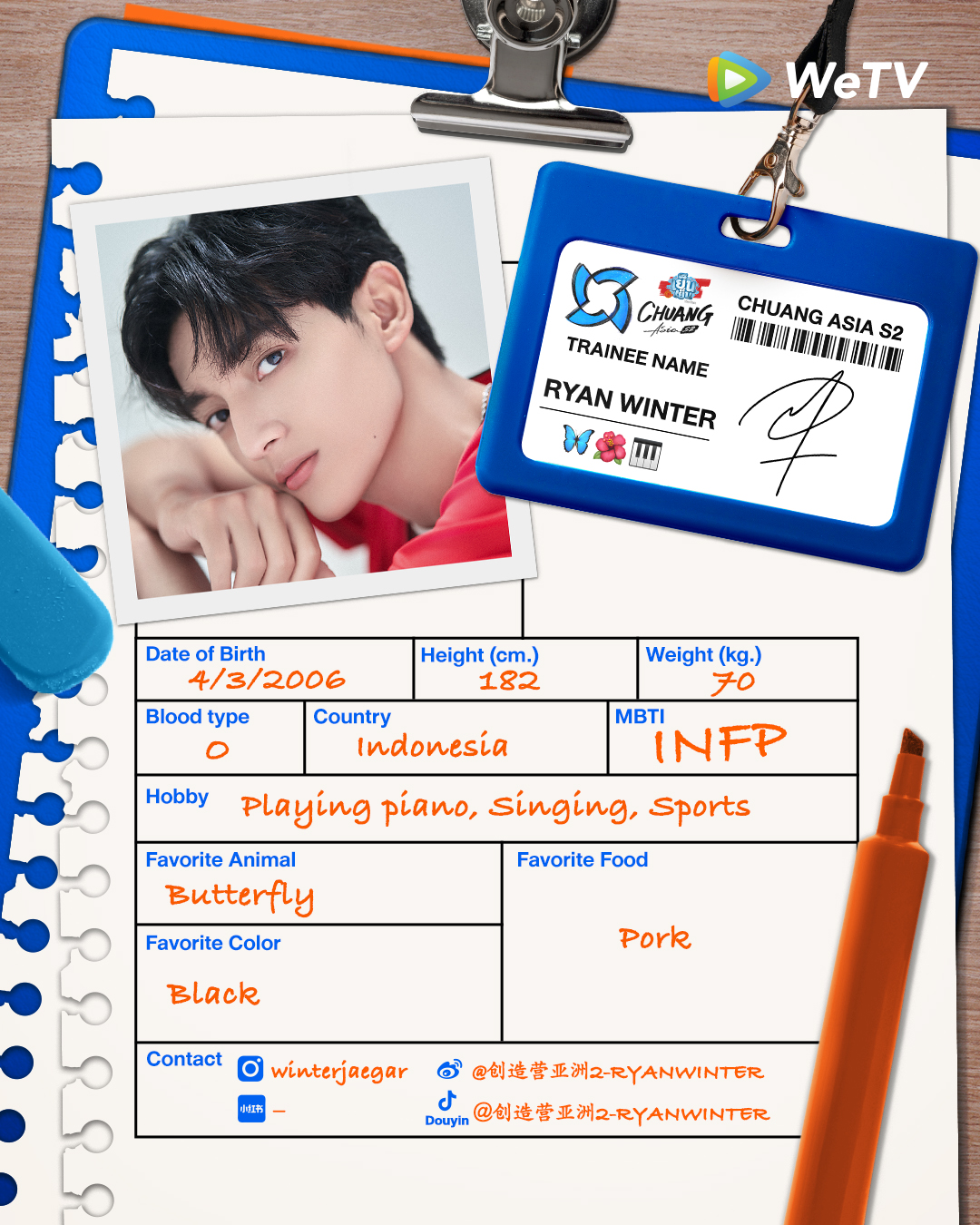 chuang asia S2 ผู้เข้าแข่งขัน