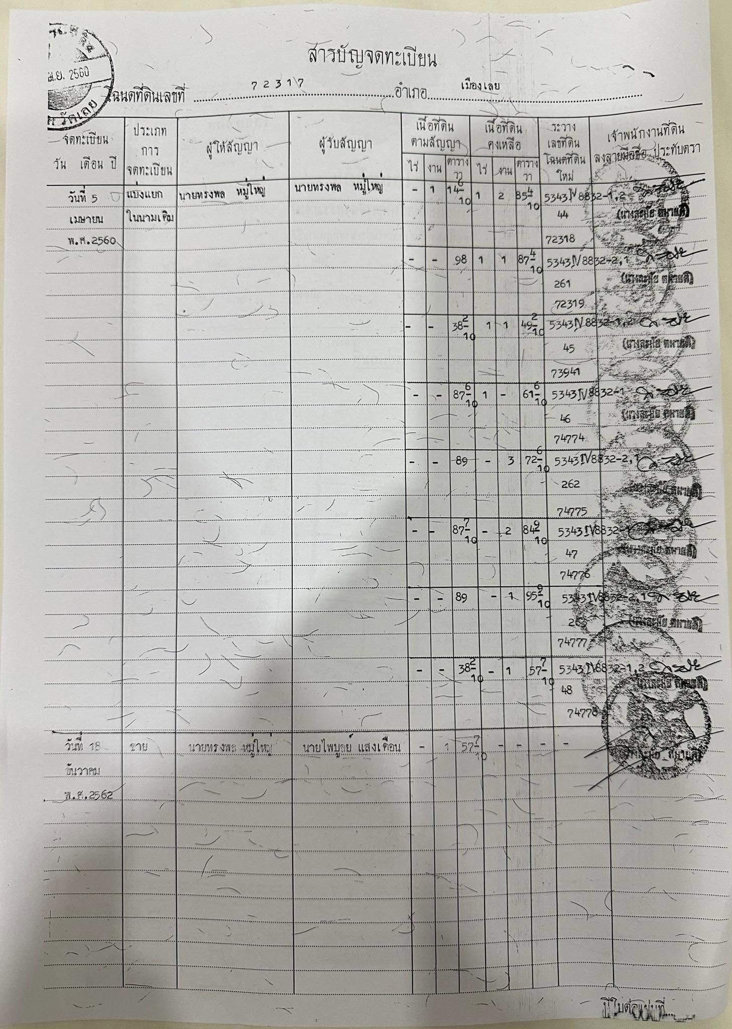 ครูไพบูลย์ แสงเดือน