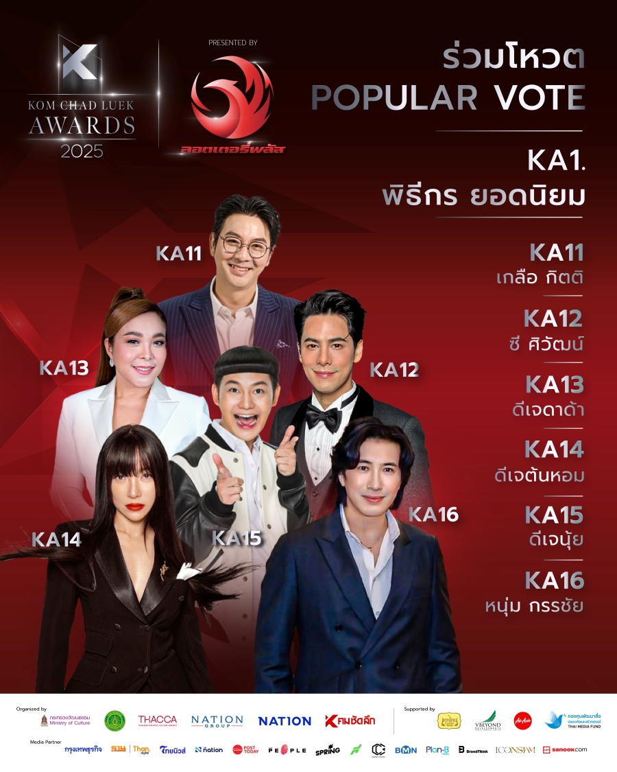 คมชัดลึก อวอร์ด ครั้งที่ 21