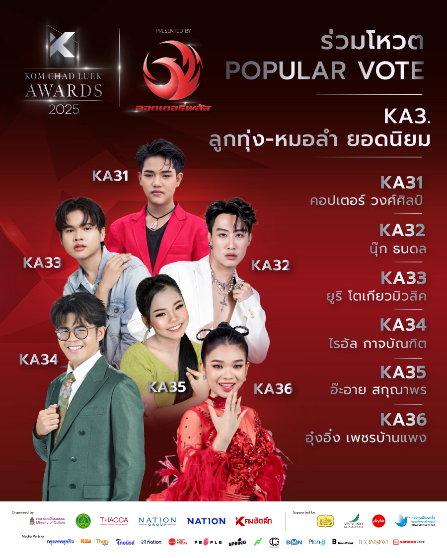 คมชัดลึก อวอร์ด ครั้งที่ 21