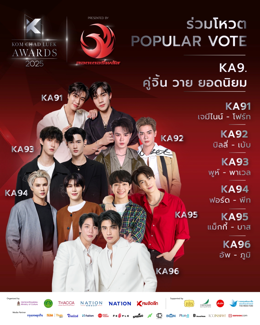 คมชัดลึก อวอร์ด ครั้งที่ 21