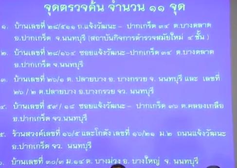 ภาพทรัพย์สินจากบ้าน พล.ต.ท.พงศ์พัฒน์