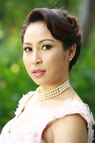 กิ๊ก สุวัจนี