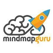 Mind Map Guru