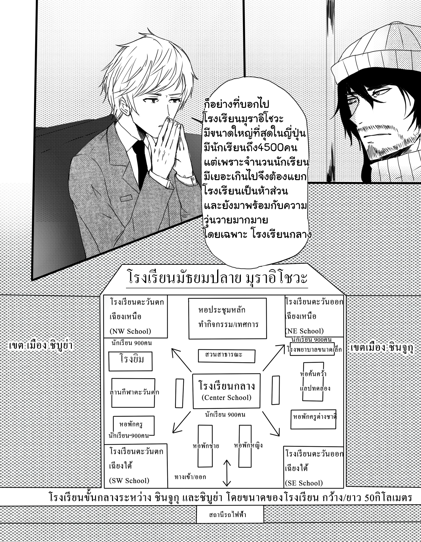 คุณครูแอ๊บโหด กับ นักเรียนโหดแอ๊บ ครู หน้าที่ 34