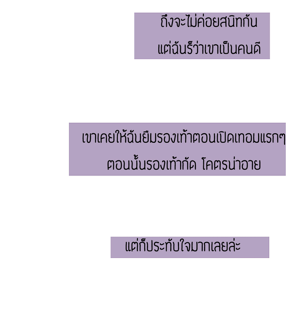 ็่้้HELLO BABY สวัสดีที่รัก สวัสดีที่รัก - one shot หน้าที่ 23