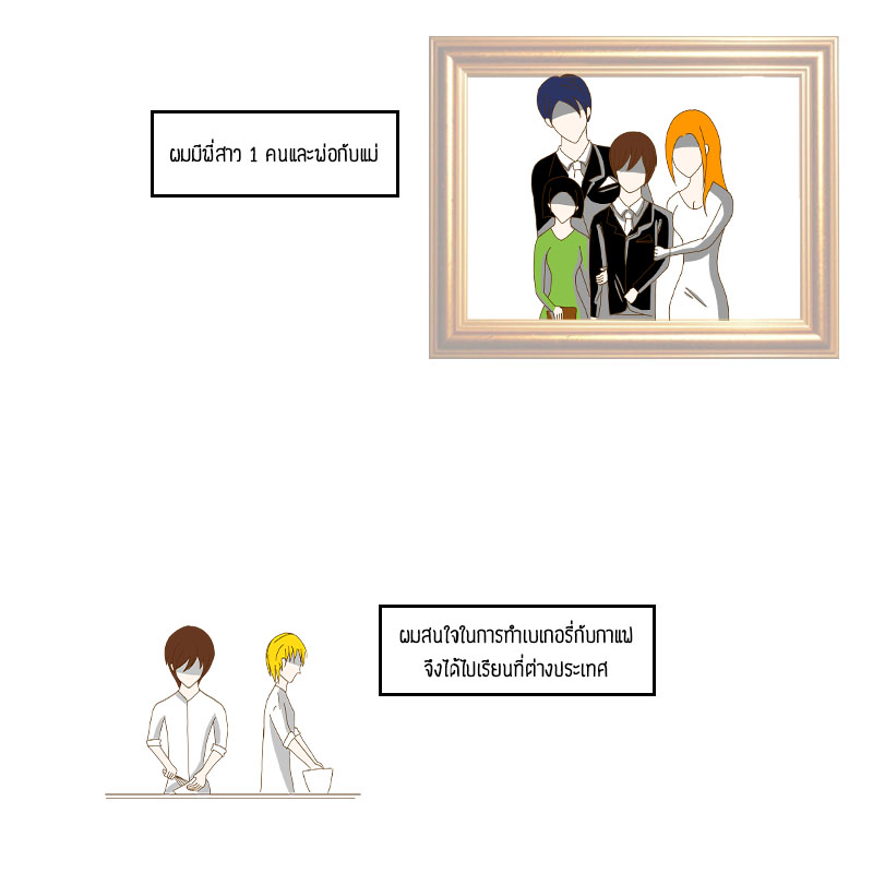 COFFEE IN LOVE รักนี้...ที่ร้านกาแฟ ตอนที่ 2 - ของของฉัน หน้าที่ 9