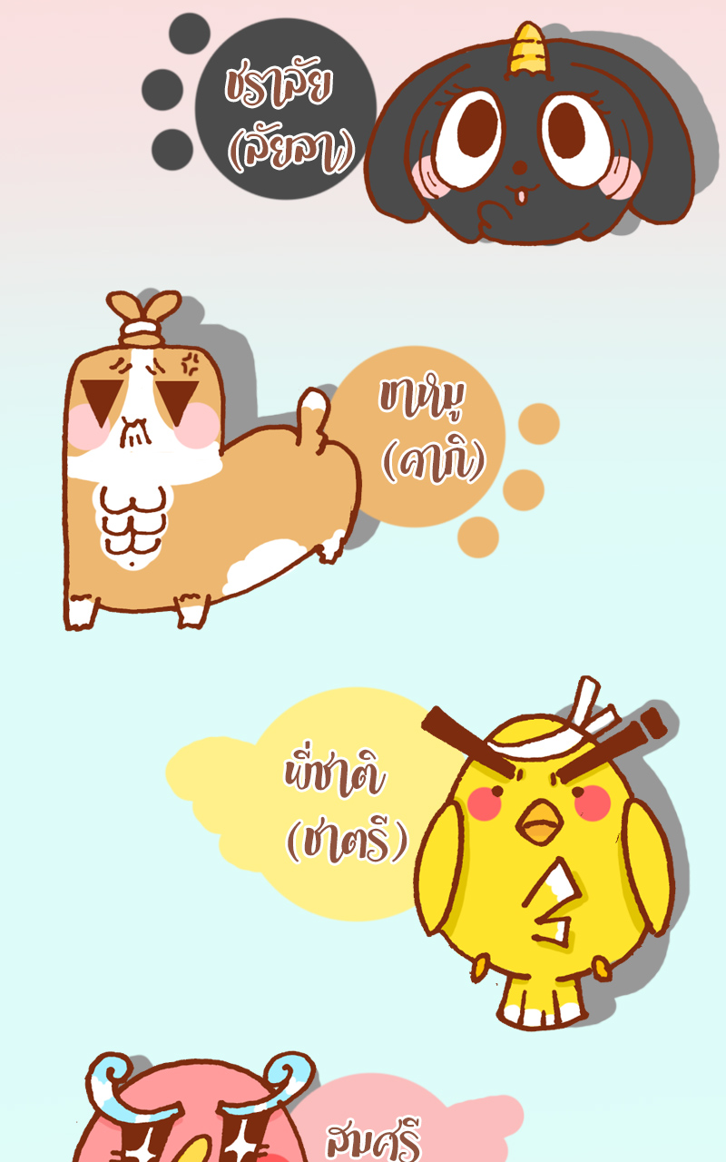 เรื่อง-สัตว์-สัตว์ (ฺBigdog-home-stories) ฝากเนื้อ - ฝากตัว หน้าที่ 2
