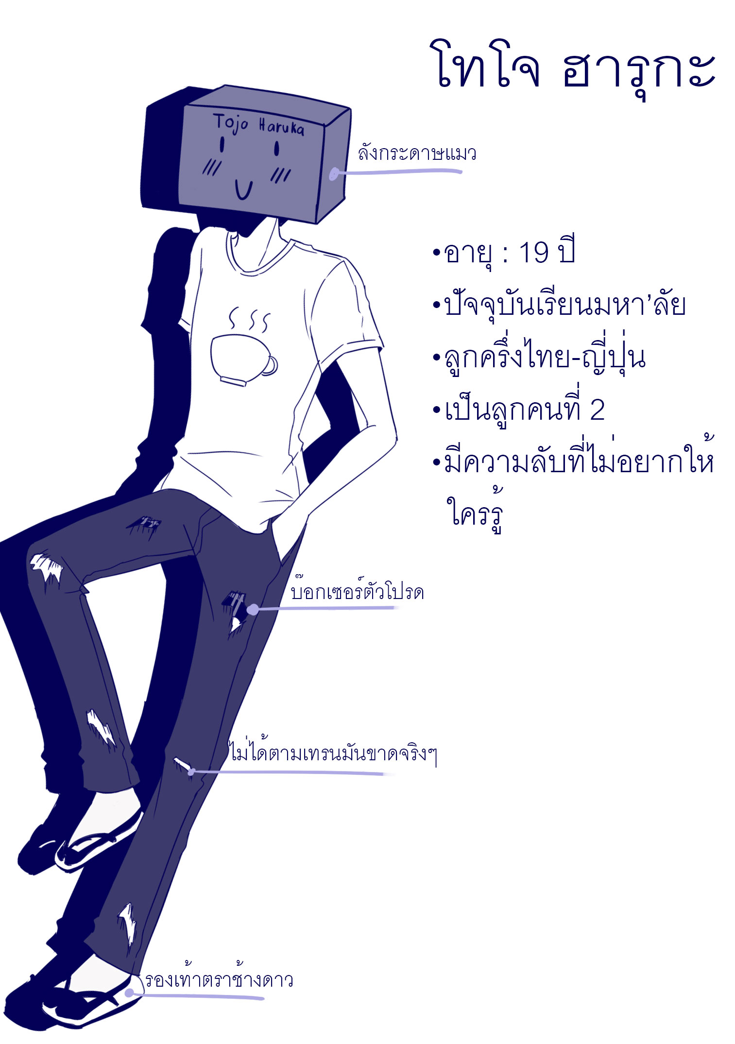 วันๆอันแสนวุ่นวายของฮารุกะคุง ตอนที่ 1 - เมื่อก่อนเราเคย... หน้าที่ 3