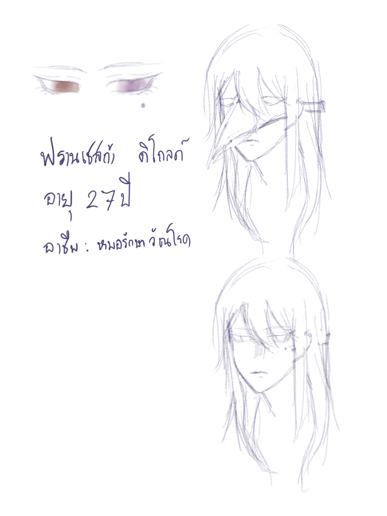 (Rainver)Personaliity แนะนำตัวละคร - แนะนำตัวละคร หน้าที่ 2