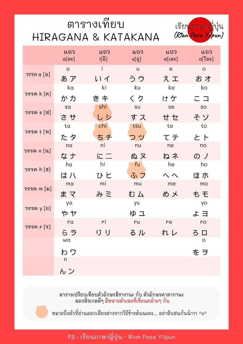 hgesrgte4y5r ดูดีๆ - นี่เป็นไห้หาเอาเอง หน้าที่ 3