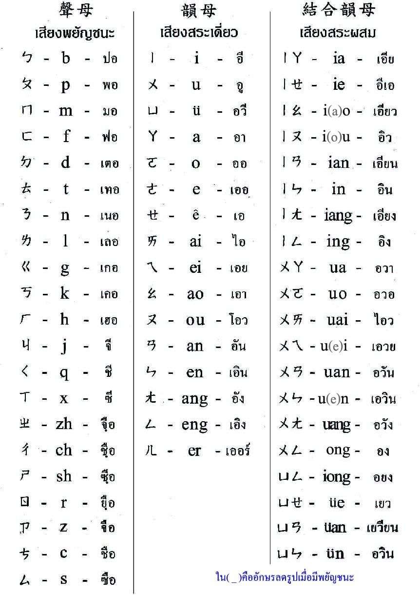 hgesrgte4y5r ดูดีๆ - นี่เป็นไห้หาเอาเอง หน้าที่ 11