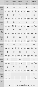 hgesrgte4y5r ดูดีๆ - นี่เป็นไห้หาเอาเอง หน้าที่ 14