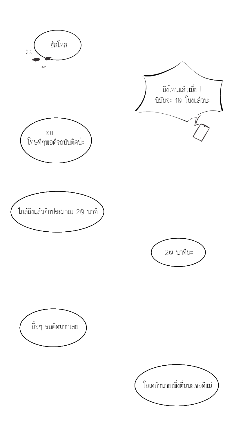 หลงรักนายStocker #1 - จุดเริ่มต้น หน้าที่ 19
