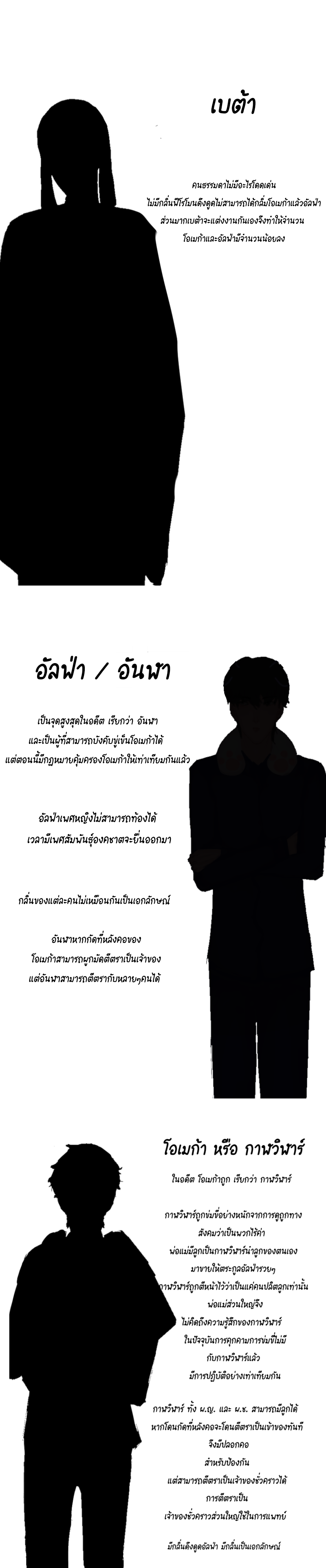 ชมรมสื่อรัก บทที่ 1 -