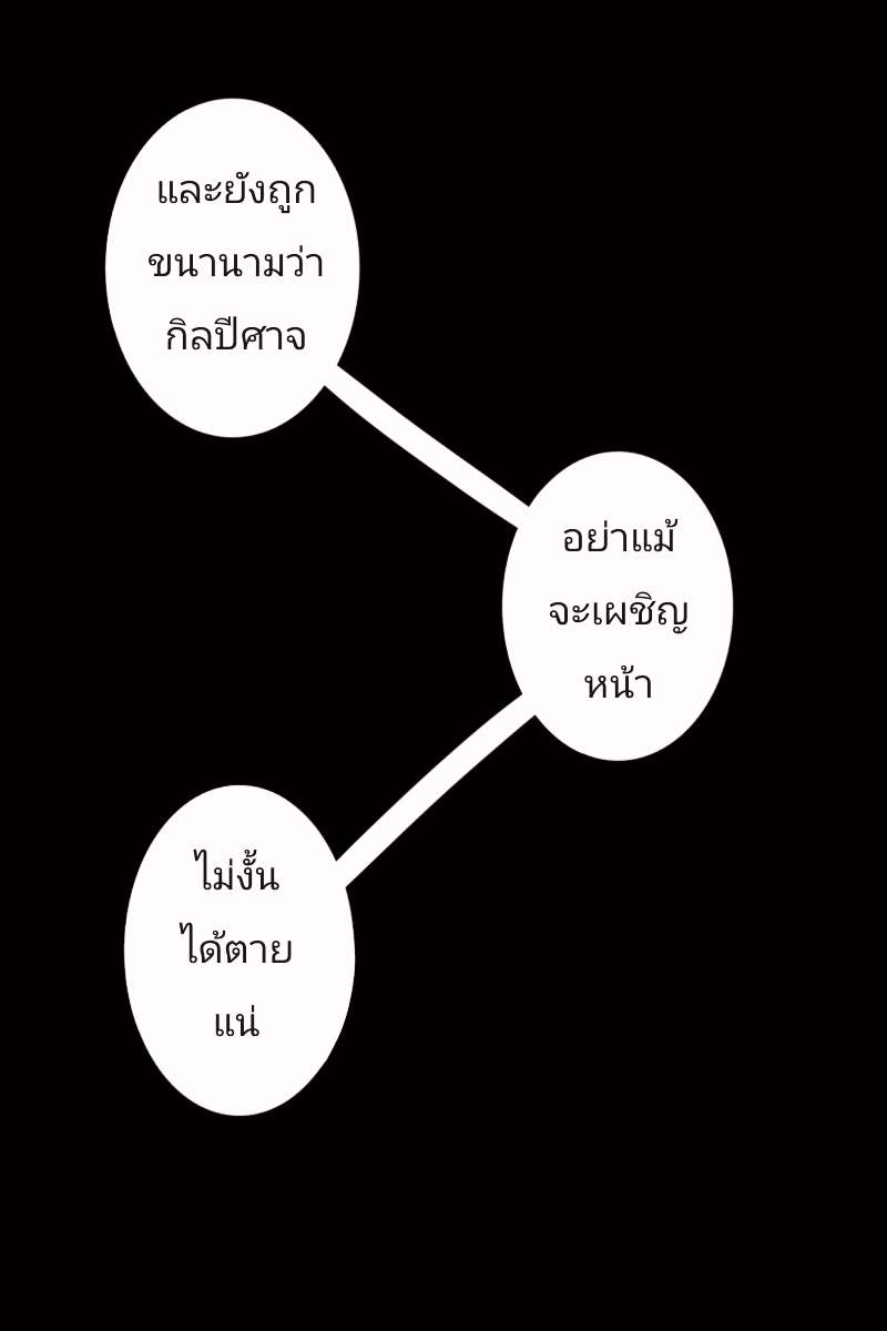 Knights of Darkness (อัศวินแห่งความมืด) EP.1 - Mission start หน้าที่ 11