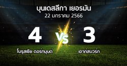 ผลบอล : ดอร์ทมุนด์ vs เอาก์สบวร์ก (บุนเดสลีกา 2022-2023)
