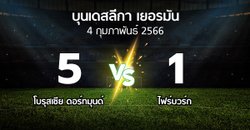 ผลบอล : ดอร์ทมุนด์ vs ไฟร์บวร์ก (บุนเดสลีกา 2022-2023)