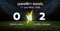 ผลบอล : เบรเมน vs ดอร์ทมุนด์ (บุนเดสลีกา 2022-2023)