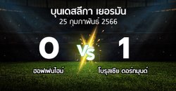 ผลบอล : ฮอฟเฟ่นไฮม์ vs ดอร์ทมุนด์ (บุนเดสลีกา 2022-2023)