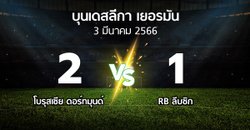 ผลบอล : ดอร์ทมุนด์ vs RB ลีบซิก (บุนเดสลีกา 2022-2023)