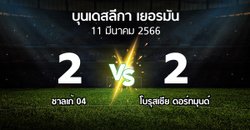 ผลบอล : ชาลเก้ 04 vs ดอร์ทมุนด์ (บุนเดสลีกา 2022-2023)