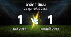 ผลบอล : เรอัล มาดริด vs แอต.มาดริด (ลา ลีกา 2022-2023)