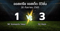 ผลบอล : SK Vorwarts Steyr vs SV Horn (ออสเตรีย-แอสเต็ด-ดิวิชั่น 2022-2023)