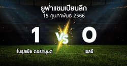 ผลบอล : ดอร์ทมุนด์ vs เชลซี (ยูฟ่า แชมเปียนส์ลีก 2022-2023)