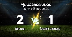 โปรแกรมบอล : เวียดนาม vs ดอร์ทมุนด์ (ฟุตบอลกระชับมิตร)