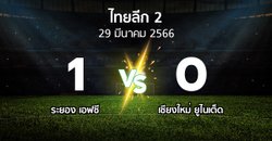 ผลบอล : ระยอง เอฟซี vs เชียงใหม่ ยูไนเต็ด (ไทยลีก 2 2022-2023)