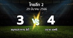 ผลบอล : สมุทรปราการ ซิตี้ vs ตราด เอฟซี (ไทยลีก 2 2022-2023)