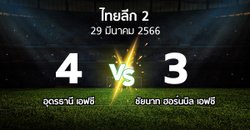 ผลบอล : อุดรธานี เอฟซี vs ชัยนาท ฮอร์นบิล เอฟซี (ไทยลีก 2 2022-2023)