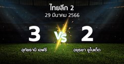 ผลบอล : อุทัยธานี เอฟซี vs อยุธยา ยูไนเต็ด (ไทยลีก 2 2022-2023)