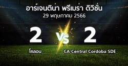ผลบอล : โคลอน vs CA Central Cordoba SDE (อาร์เจนติน่า-พรีเมร่า-ดิวิชั่น 2023)