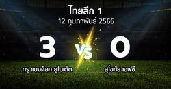 ผลบอล : ทรู แบงค็อก ยูไนเต็ด vs สุโขทัย เอฟซี (ไทยลีก 1 2022-2023)