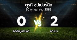 ผลบอล : อิสตันบูลสปอร์ vs Demirs (ตุรกี-ซุปเปอร์ลีก 2022-2023)