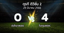 ผลบอล : บันไดมาสปอร์ vs โบดรุมสปอร์ (ตุรกี-ดิวิชั่น-2 2022-2023)