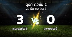 ผลบอล : เกนเคลอร์บิลิจี้ vs Adanas (ตุรกี-ดิวิชั่น-2 2022-2023)