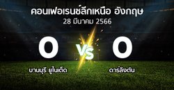 ผลบอล : บานบุรี ยูไนเต็ด vs ดาร์ลิงตัน (คอนเฟอเรนช์ลีกเหนืออังกฤษ 2022-2023)