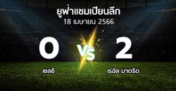 โปรแกรมบอล : เชลซี vs เรอัล มาดริด (ยูฟ่า แชมเปียนส์ลีก 2022-2023)