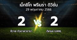 ผลบอล : ชีวาส กัวดาลาจาร่า vs ติเกรส์ UANL (เม็กซิโก-พรีเมร่า-ดิวิชั่น 2022-2023)