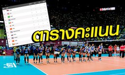 สาวไทยจบที่ 10, ญี่ปุ่นชวดรอบสุดท้าย, เซอร์เบียยึดฝูงลุยตบที่จีน