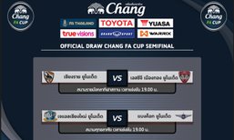 กว่างโซ้ง ฟัด กิเลน, แข้งเทพ ชนม้ามืดT4 จับติ้วช้างเอฟเอ คัพรอบรองฯ