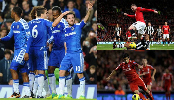 Premier League Review by มาร์ค สุรเดช